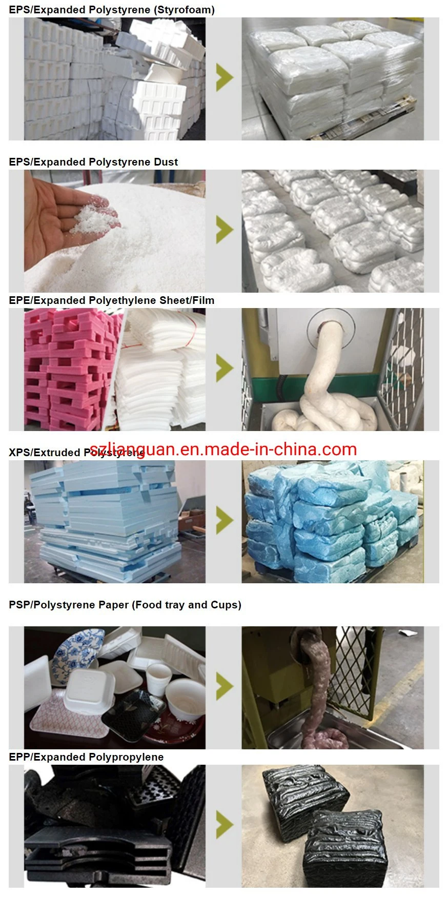 EPS Styrofoam Hot Melting Recycle Machine / Fast Food Box EPS Polystyrene Foam Melting Machine