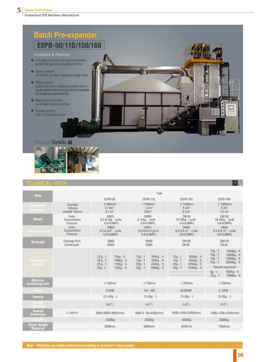 High Efficient EPS Auto Batch Type Pre Expanders Foam Machine