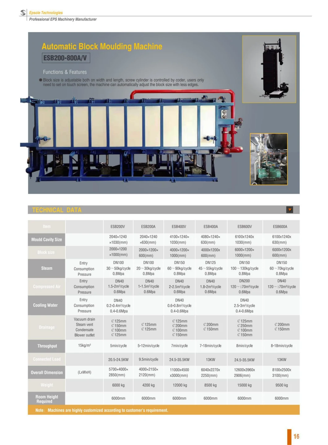 Sandwich Panel EPS Block Moulding Machine